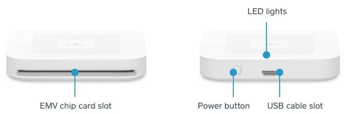 Square EMV Chip Card Reader: Secure Payment Processing